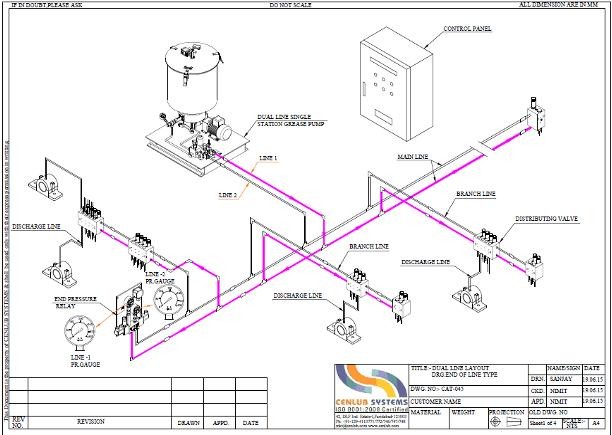 How Dual Line System