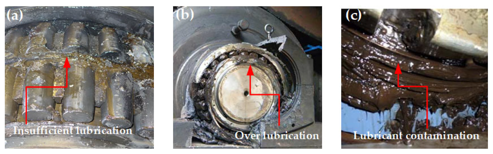 More grease means more protection